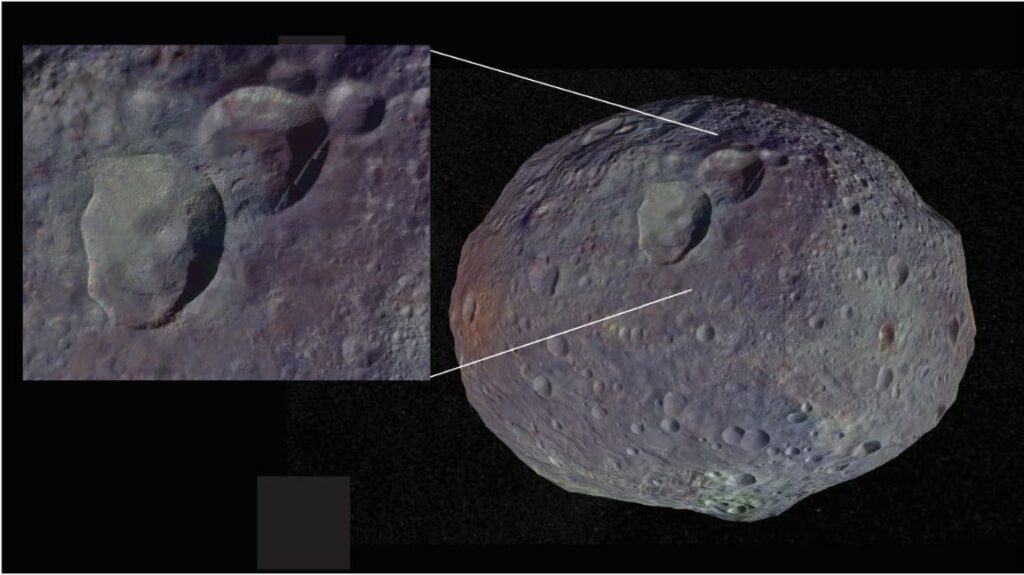 The craters on Vesta that form the snowman feature.