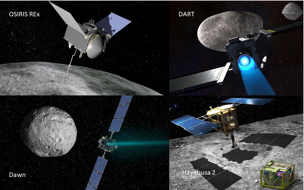 Current missions (OSIRIS REx, Dawn, Hayabusa 2) and DART to be launched in 2021.