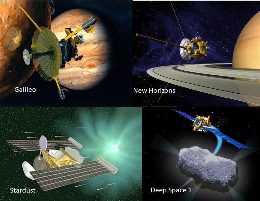 Images of the spacecraft in Table A.1.